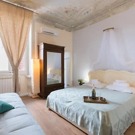 Borgognissanti 6 Firenze
